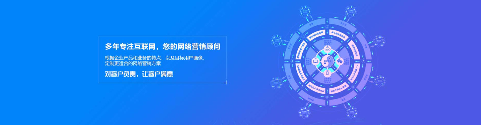 唐县信息流优化师